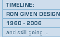 view timeline